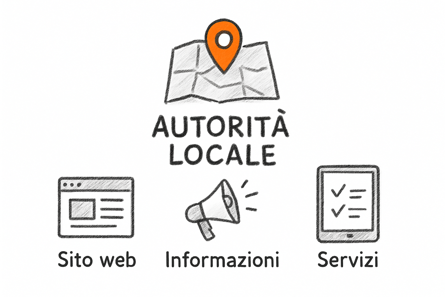 Concetto di local branding per agenzie immobiliari con presidio territoriale, recensioni e contenuto editoriale locale.