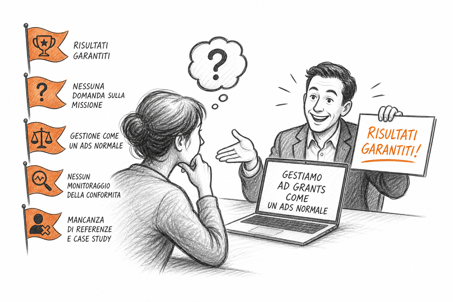 Segnali di allerta da riconoscere quando si sceglie un'agenzia Google Grants non adeguata per la propria non profit.