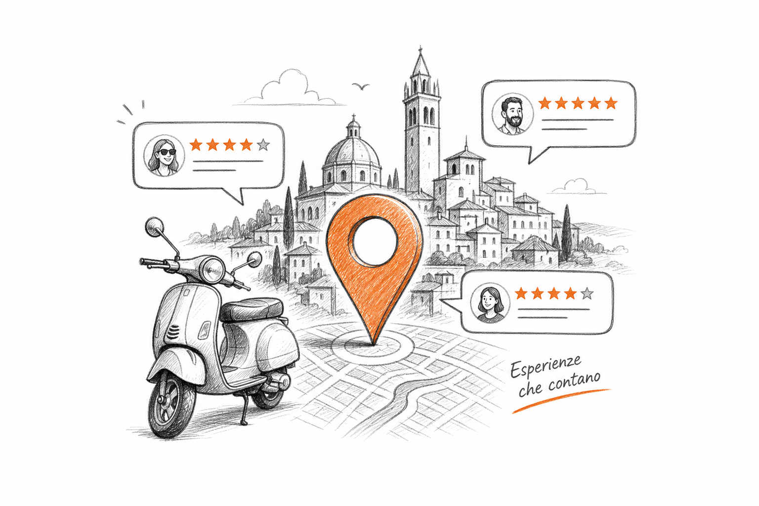 SEO locale per marketing noleggio moto con Google Business Profile ottimizzato e recensioni per clienti locali.